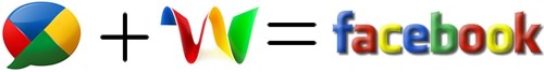 The Google Facebook Equation?